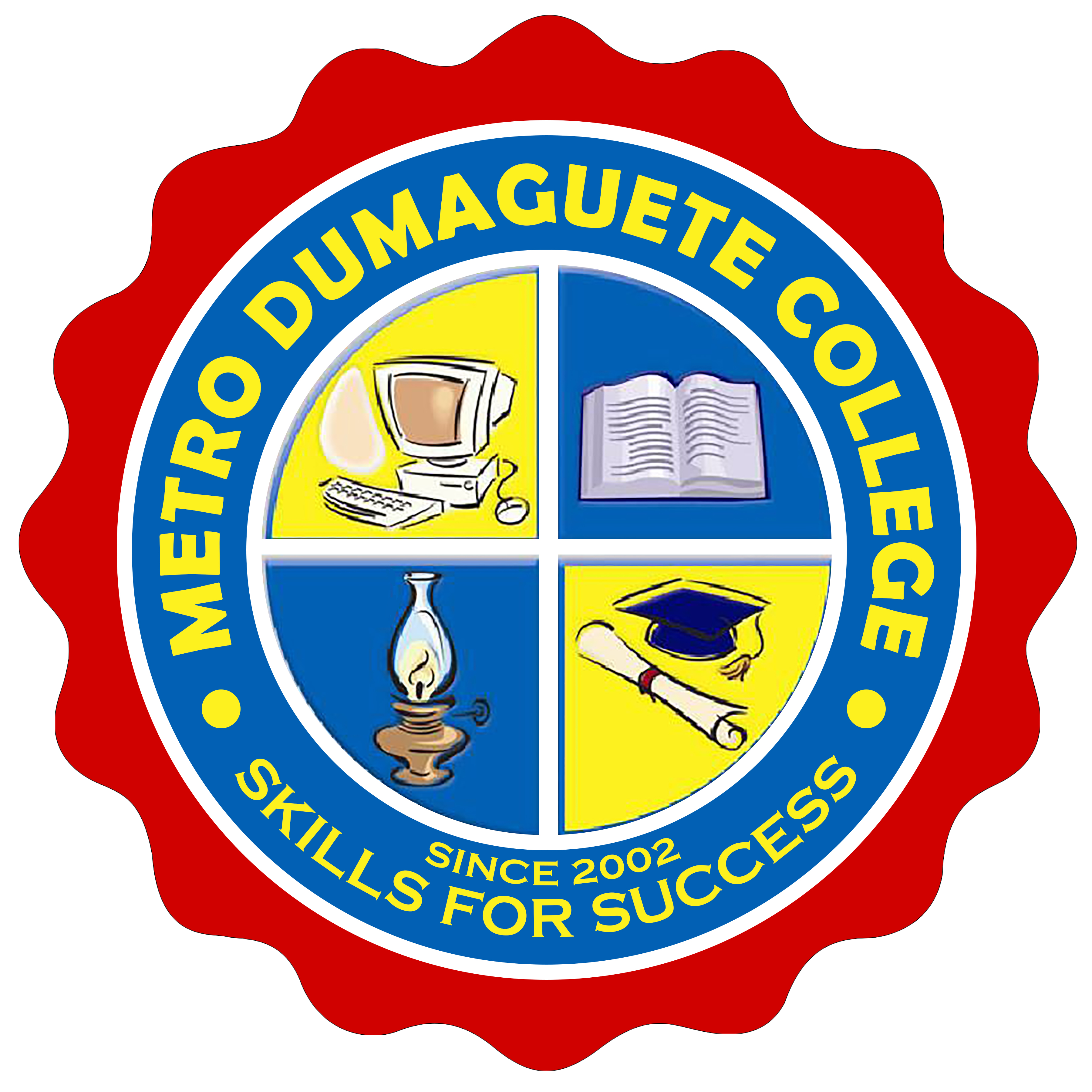 MDC